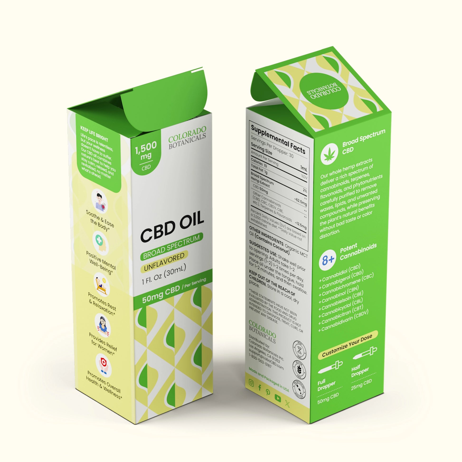 Colorado Botanicals 1,500mg Broad Spectrum CBD Oil box view hemp oil unflavored
