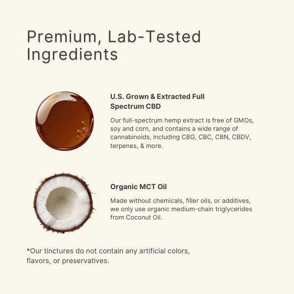 1,500mg Full Spectrum CBD Oil - Colorado Botanicals