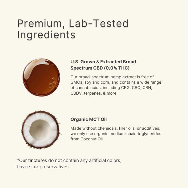 Broad Spectrum CBD Oil for Dogs & Cats - Colorado Botanicals