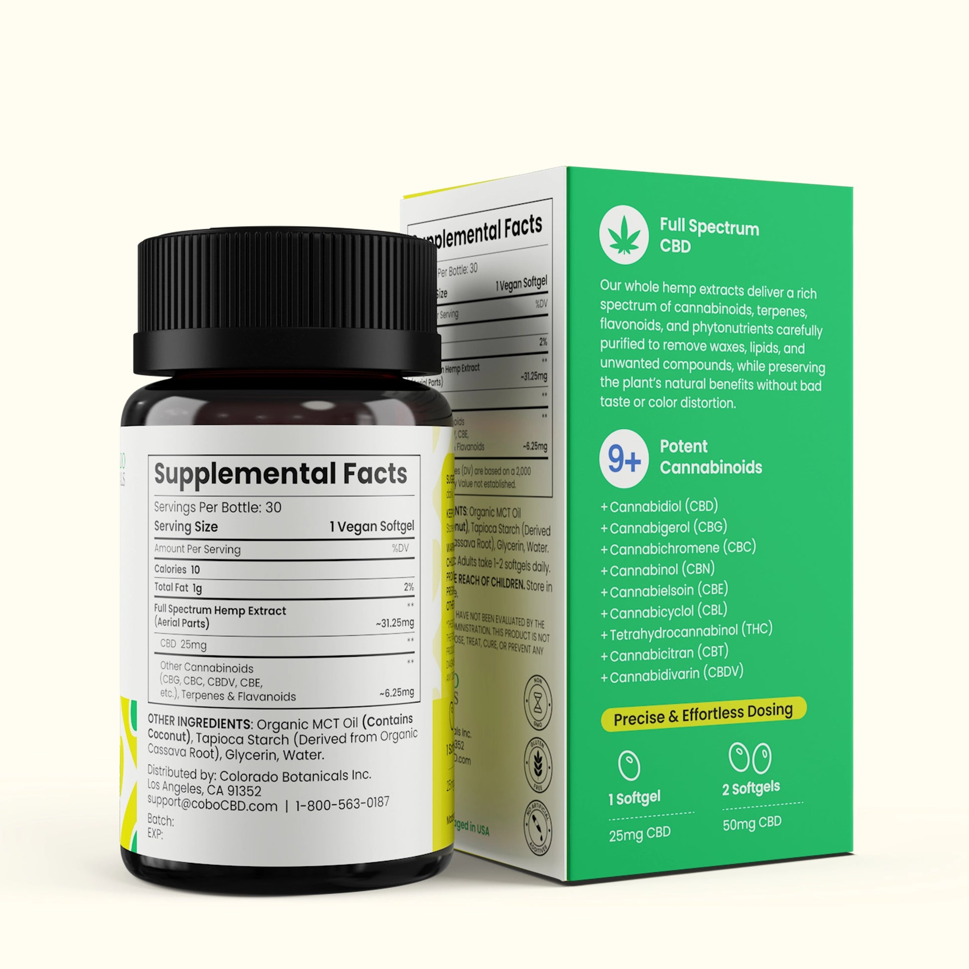 25mg Full Spectrum CBD Softgels - Colorado Botanicals