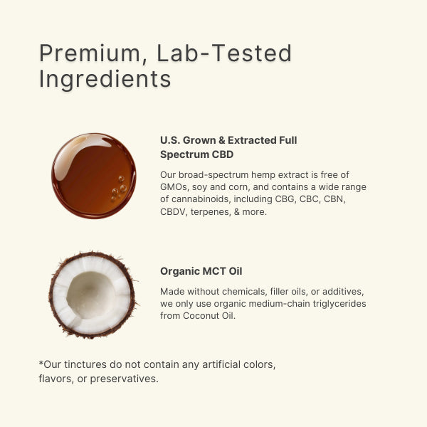 300mg Broad Spectrum CBD Oil - Colorado Botanicals