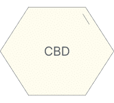 What is CBD Isolate?
